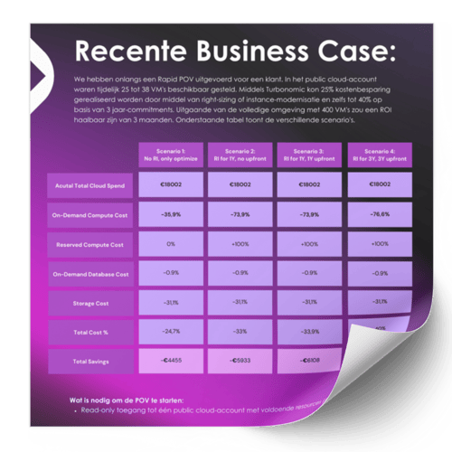 Landing Page Elements (1080x1080) (45)