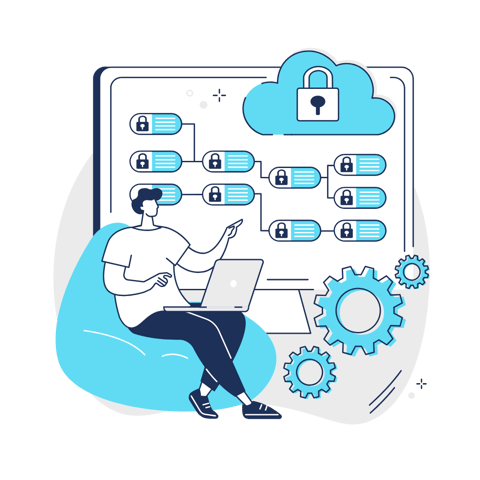 cloud compliance cloud compliance