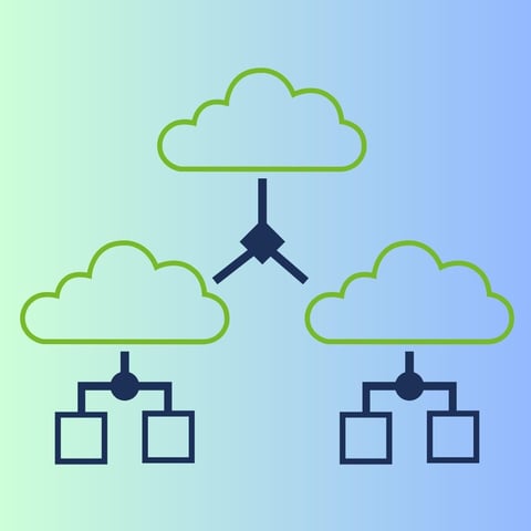 managed power 01 managed power 01
