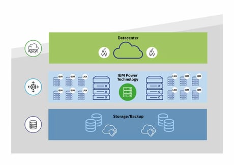 tectrade-powercloud-visual-1024x723